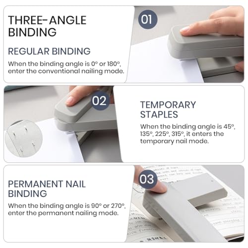 Image of Swing Arm 360 Degree Rotating Stapler, 25 Sheets, 5000 Staples