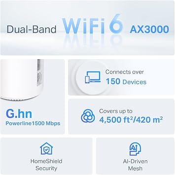 TP-Link Deco PX50 2-Pack, AX3000+G1500, 1 GHz CPU, Powerline/Mesh, Artificial Intelligence Support, Gigabit Ports, Connectivity Up to 150 Devices, Coverage Up to 420 m², Powerline Mesh WiFi 6 System