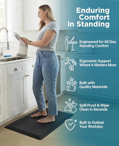 Ophanie Anti Fatigue Cushioned Mat, 3/4 inch Thick, 20 x 48 Kitchen Mats for Floor, Kitchen Rugs, Waterproof, Comfort Ergonomic Standing Mat for Office, Home, Standing, Black Non-Slip Ridged Bottom - Image 4