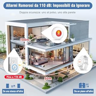 ChunHee Pulsante Allarme Anziani Braccialetto Allarme senza fili per Anziani,Campanello Emergenza Anziani, 1 Trasmittitore + 1 Ricevitore + 1 Braccialetto