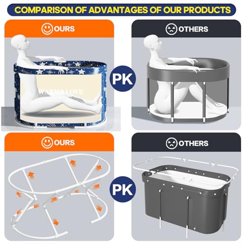 Faltbare Badewanne für Dusche, Freistehende Badewanne für Heißes Bad und Eisbad, Tragbare Eisbadewanne für Erwachsene (Sternenblau, Oval-Medium)