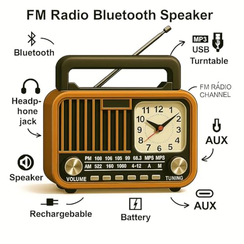 Image of FM Radio with Bluetooth Speaker with Powerful Sound | Vintage Style | Antenna 6w-12 Hours and Clock Design | USB Charging | AUX, SD Card, USB Input | Vintage-S669