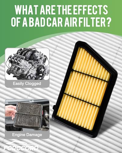 Image of 2-Pack Engine Air Filters for Honda CR-V 2.4L 2017 2018 2019
