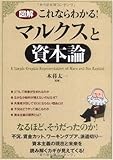 276円「図解 これならわかる!マルクスと「資本論」」