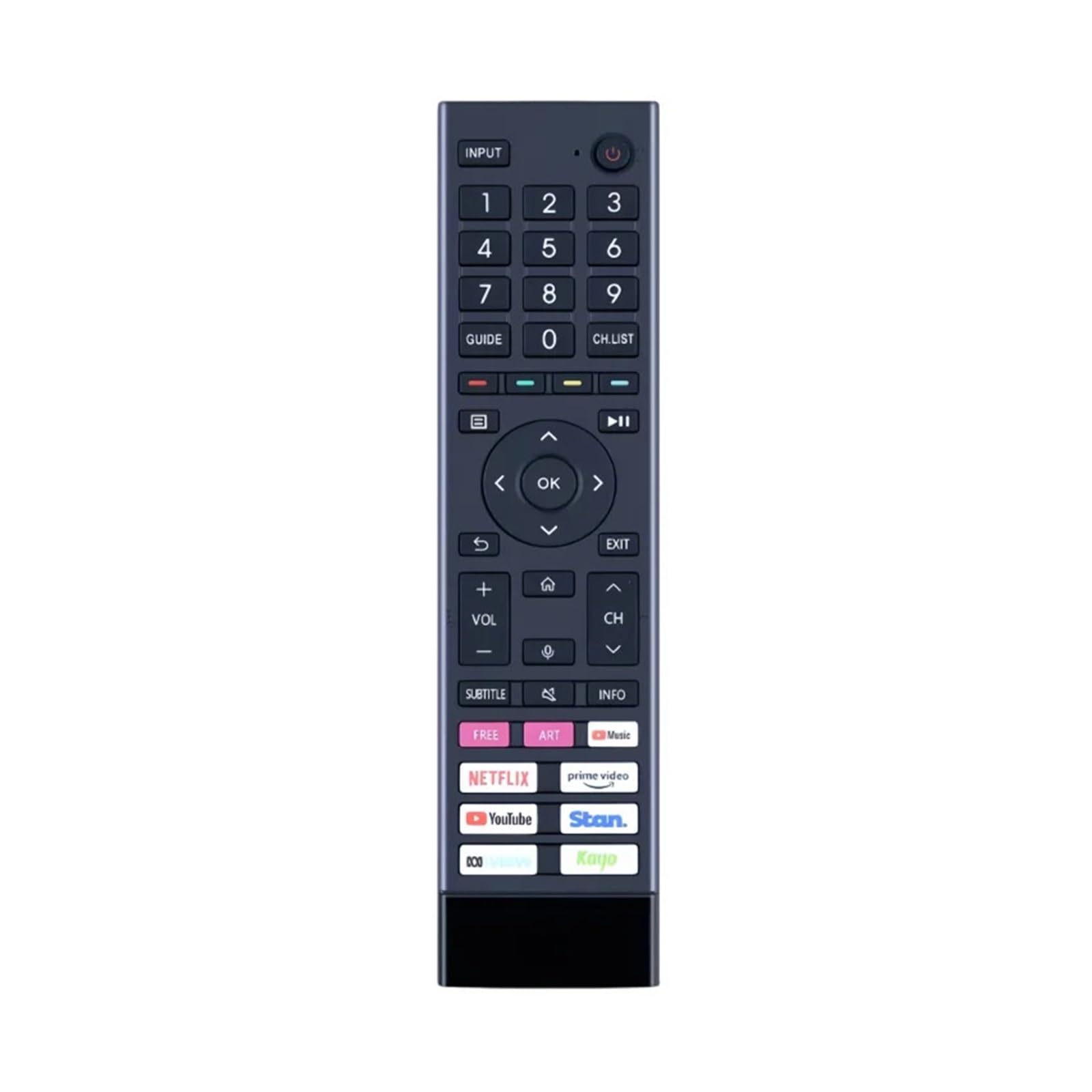 Télécommande téléviseur perdue résolvez le problème sur vos modèles U7G et A7G