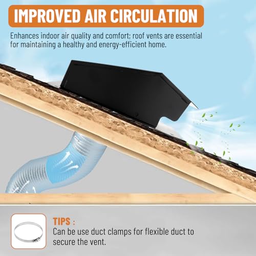 Venussar 6 INCH Removable Roof Vents, Roof Dryer Vent Cap thumb #2