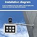 Infrared Illuminator 6 Led High Power LED IR Array Illuminator IR Lamp CCTV Camera Night Vision Fill Light for CCTV Security Camera,15° /30° /45° /60° /90° View Angle Visual Range (850nm IR 30 degree)