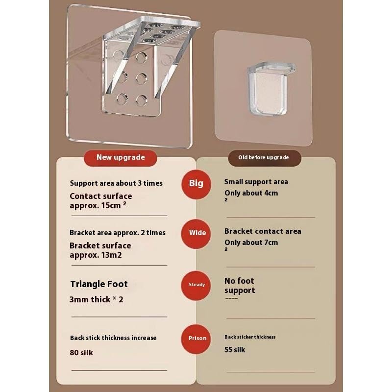Image of Self Adhesive Hooks for Wall Heavy Duty - 10kg Load Capacity Waterproof Transparent Wall Hooks for Hanging - No Drilling Nail (ProHold Hoo (Heavy Leg Sticker Pack of 8)