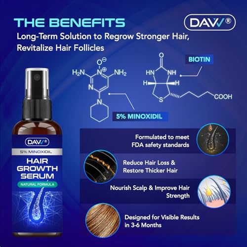 Image of 5% Minoxidil for Women and Men: Minoxidil Spray - Minoxidil for Men Hair - Hair Growth Products - Hair Growth Serum with Rosemary - Extra Strength Hair Loss Solution - Faster Stronger Thicker - 60ml