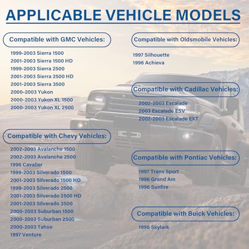 Image of Gas Cap,Fuel Gas Cap Replacement 15763227,GT231 For 1996-2003 Chevy GMC Oldsmobile Buick Cadillac Pontiac and More Replace