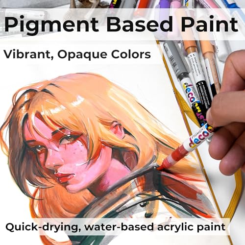Karin Pigment Decobrush Acrylic Paint Markers, 84 Piece Master Set, Brush Tip, Acrylic Markers Set, Opaque, Lightfast & Waterproof Paint Pens for Wood, Fabric, Canvas, Rock Painting and More