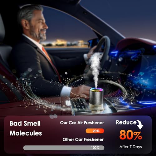 Image of Car Air Freshener, Car Fresheners Long Lasting, Auto On /Off, 3 Adjustable Modes for Custom Scent Intensity, 150mL Large Capacity, Diffuser with RGB Music Syncing Light (Cologne)