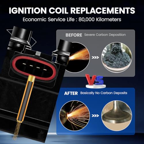 Image of 1 Ignition Coil - Fix Misfires for Ford Ranger /Explorer /Mustang /Aerostar & Mazda B4000 /B3000 /626 /Navajo & Mercury Mountaineer (3.0L /4.0L /4.2L V6) - Repl. F508 /FD480 /C925