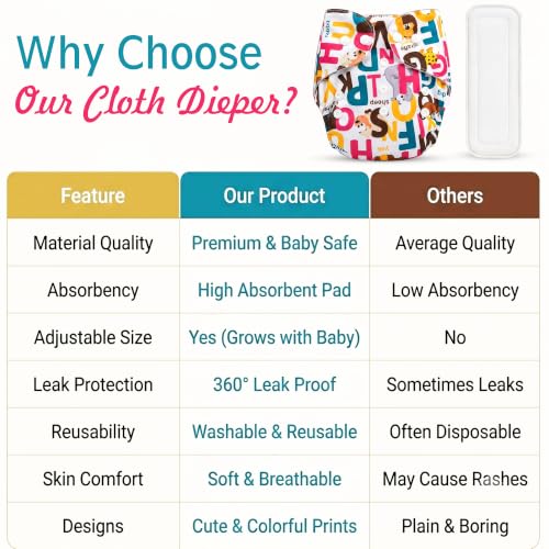 Image of GLUN Printed Reusable Baby Cloth Diaper Pack of 2, Multicolour Colour Alphabet Print, Comfort & Protection, Leakproof & High Absorption