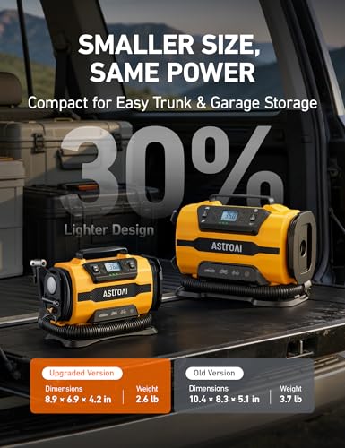 AstroAI Dual Motor Tire Inflator