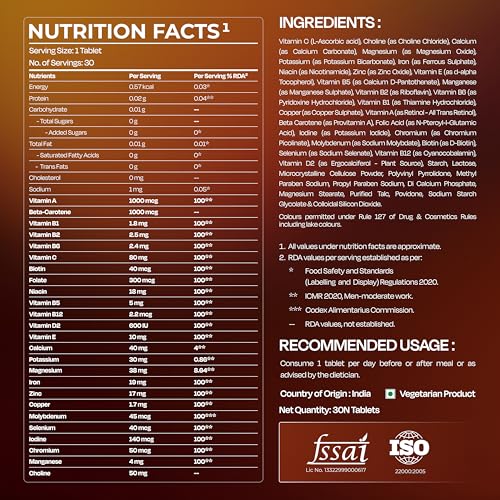 Image of Nutrabay Pro Active Multivitamin for Men with Zinc, Magnesium, Vitamin B,C,A,E - Enhances Energy, Immunity & Better Sleep- 30 Veg Tablets | 100% RDA for Viamins & Minerals | Purity Tested Supplement