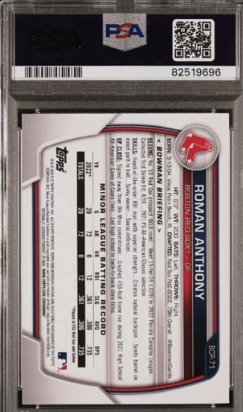2023 Bowman Chrome Roman Anthony Mega Box Mojo Refractor Graded PSA 10 Gem Mint Baseball Trading RC Rookie Card #BCP-71