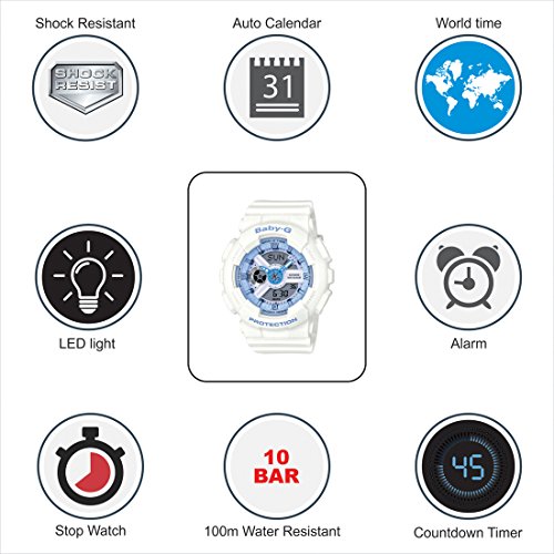 Casio Women's Baby G Ba110Be-7A White Rubber Quartz Sport Watch #TOP1