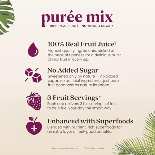 Image of Smartfruit Aloha Pineapple + Prebiotic - 100% Real Fruit Puree with Pineapple, Banana, Apple & Coconut - Great for Smoothies, Juice, Yogurt, Cocktails, Teas - High in Vitamin A - 48oz