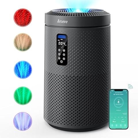 AROEVE MK09W Air Purifier & Star Projector Cover