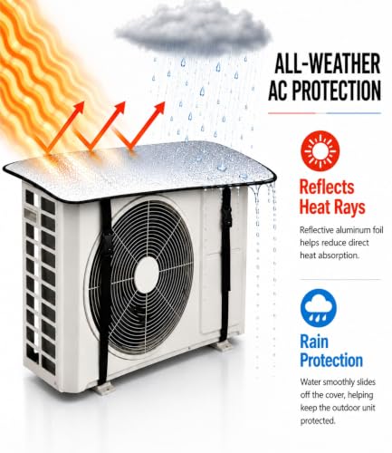 Image of AC Outdoor Unit Protector for Split AC | Outdoor AC Cover with Heat-Insulated Reflective Shield | Waterproof & Dustproof Protection (1 TON)