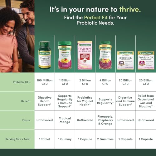 Image of Nature's Bounty Probiotics Dietary Supplement, Supports Digestive and Intestinal Health, Probiotic Acidophilus, 120 Tablets, Pack of 4
