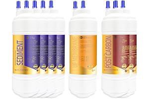 Coway Air Purifier Water Filter 1-Year Set