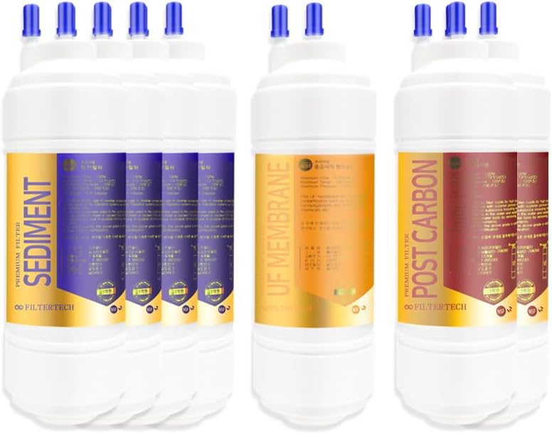 7EA Compatible Replacement Water Filter 1-Year Set for Coway CHP-250L / CHP-260L / CHP-270L