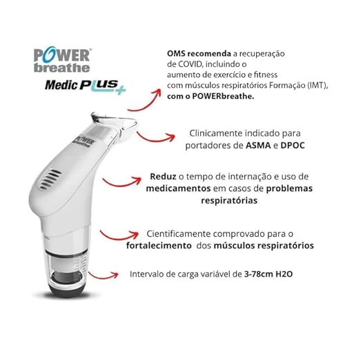 Power Breathe Medic Plus, Ncs do Brasil