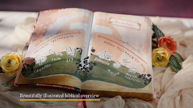 Image of Biblia Reina Valera 1960 Devocional Centrada en Cristo floral, simil piel | RVR1960 Centered in Christ Devotional Bible Floral, LeatherTouch (Spanish Edition)