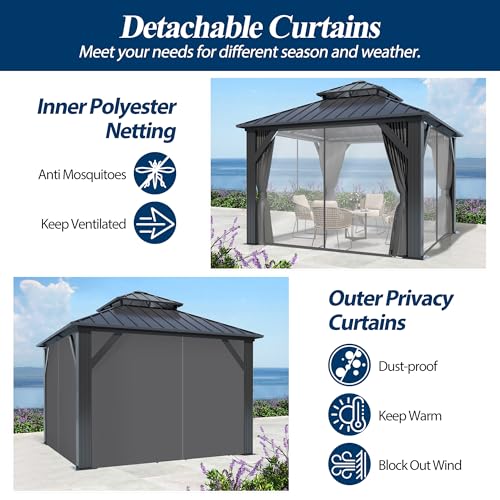 Coveronics SSTG001 10' X 10' Outdoor Galvanized Hardtop Gazebo thumb #5