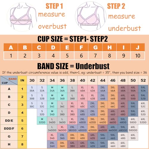 Image of Smoothing Bra Anti Sagging Wireless Push Up Bras for Women No Underwire Full Coverage Bra Comfy Bras for Women