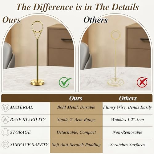 Radezon 16 Pcs Gold Table Number Holders, 6-Inch Stable Place Card Holders with Non-Slip Base, Metal Photo Stands for Wedding Table, Reception & Parties by Radezon - Image 5