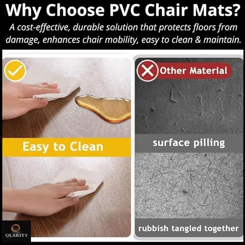 Image of Qlarity Covers Office Chair Mat for Hardwood, Tile & Laminate Floors | Frosted Floor Protector | Anti-Slip, Scratch Protection, Smooth Rolling | 2mm, 36 x 48 Inch, Rectangular | PVC Material
