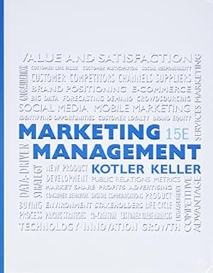 Marketing Management