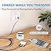 Doumsic SD Card Reader for iPhone and iPad, Adapter for Digital Camera to Phone, Memory Card Reader for iPhone, USB to Lightning Adapter, with Charging Port