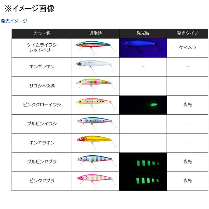 Daiwa Offshore Plug Sagosee Z95HS UV Adele Sardine