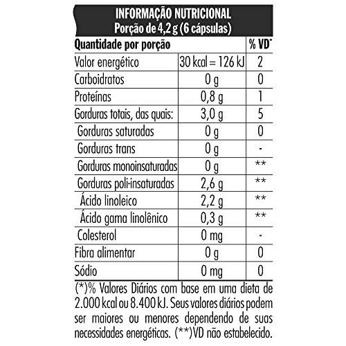 Óleo de Prímula 500mg (90 Cápsulas) - Stem Pharmaceutical
