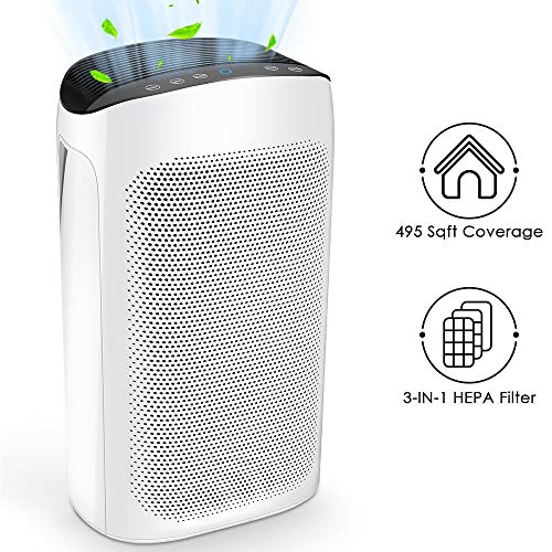 Air Purifiers for Home Large Room 495 sq. ft. Air Choice True HEPA