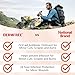 Advanced Wound Healing Ointment, Fast Care for Cuts, Burns & Scrapes, Clinically Proven Skin Repair, Hypoallergenic & Fragrance-Free Formula (0.7 oz)
