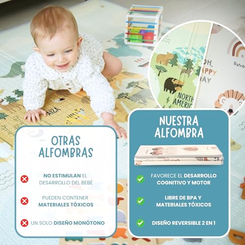 HUBORNS - Alfombra bebé plegable acolchada 200×180 cm para juegos y gateo, manta de actividades impermeable y reversible, tapete infantil antideslizante, regalo ideal recién nacidos (Mapa XL) - imagen 7