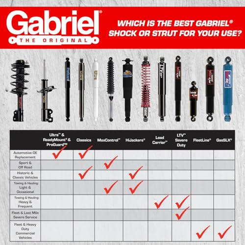 Image of Gabriel G63868 Ultra Truck Rear Shock Absorbers for 02-07 Buick Rendezvous; 01-05 Pontiac Aztek AWD (1 Pack)