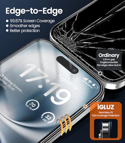 Image of iGluz Screen Protector for -| HD Clear Flexible Film | Bubble-Free Easy Installation Kit | Scratch Resistant | Case Friendly (Pack of 2) (kjf)