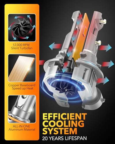 Oxilam OXILAM-Q36H119005W2-US H11 9005 Led Light Bulbs Combo thumb #5