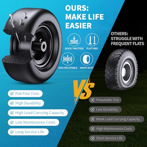 13x5.00-6" Flat Free Lawn Mower Tires, Long Hub Zero-steering Lawn Mower Front Wheels, Solid Wheels Residential and Commercial Use, Adjusted Center Hub, 2 pack by Uiuaquas - Used condition - Image 5