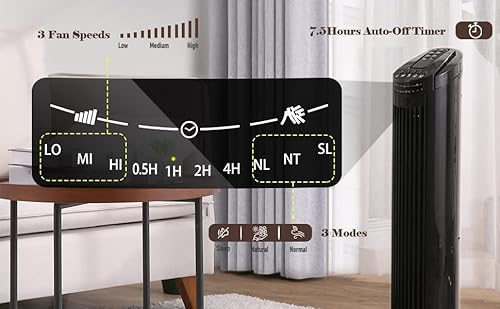 Chrun 30" Oscillating Tower Fan With Remote, 70° Oscillating Fan With 3 Speeds, 7.5 Timer And Portable Floor Bladeless Fan For Bedroom And Home Office Use, White (Black) #TOP2