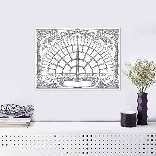 Palace Learning 3PK-FAMILY-TREE-V1 3 Pack - Family Tree Chart To Fill In- 6 Generation Genealogy Poster thumb #6