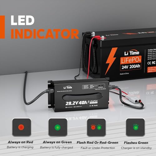 Image of Litime 24V 100Ah Bluetooth LiFePO4 Lithium Battery with 40A Charger, 4000+ Deep Cycle, Built-in 100A BMS, Max. 2560Wh Energy for RV, Solar, Trolling Motor, Marine, Off-Grid
