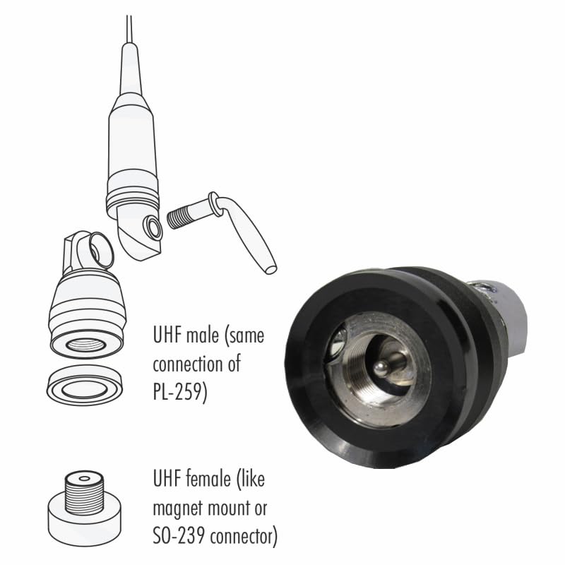 SIRIO ANTENNA CB TURBO 2002 CON ATTACCO PL (Cavo e base magnetica opzionali) (ITALIA)