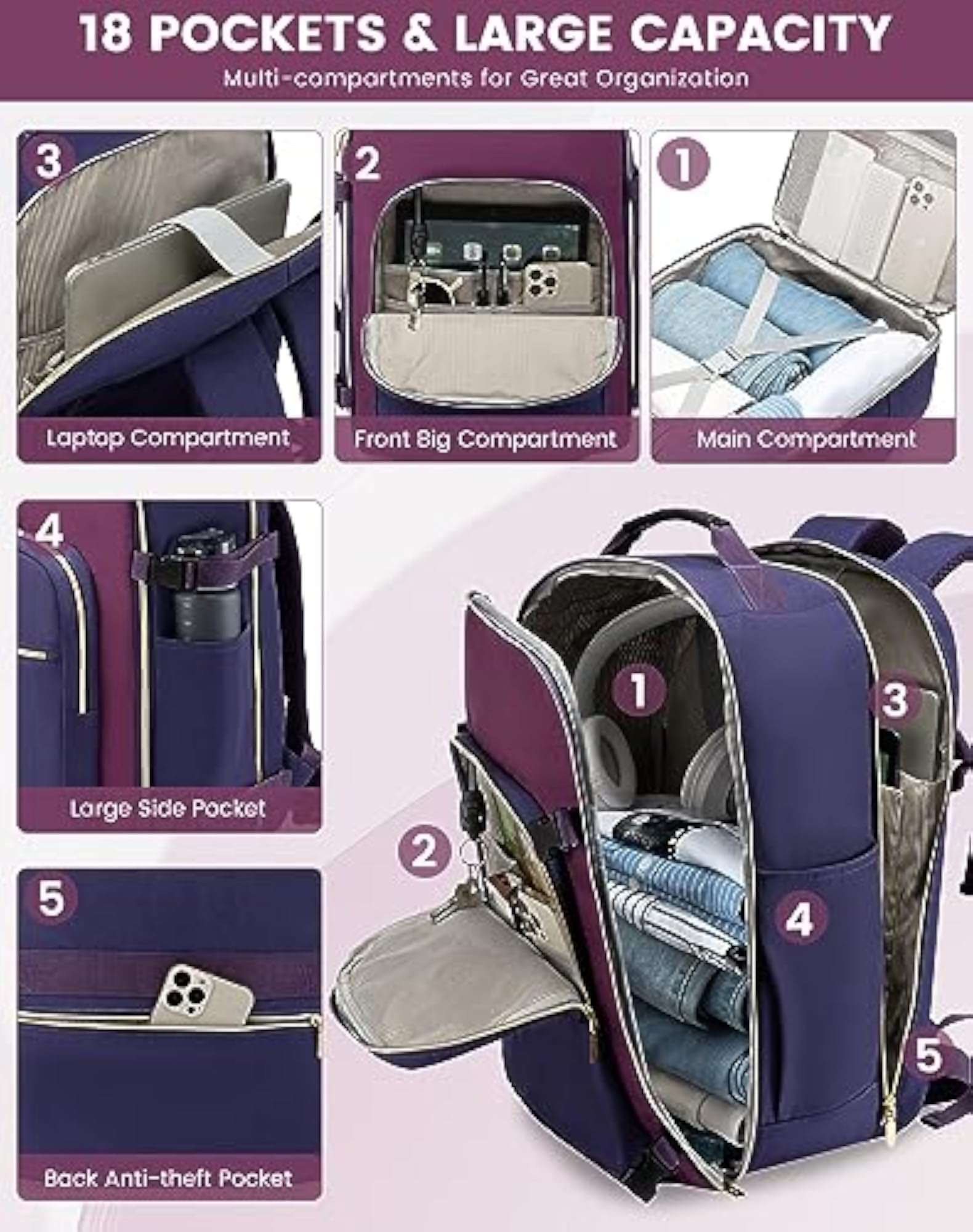 Women's Laptop Backpack, Stylish & Functional